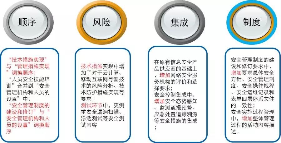 ��ʱK66��(�й���)�ٷ���վ