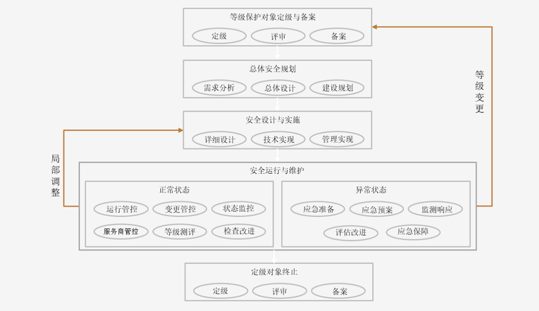 ��ʱK66��(�й���)�ٷ���վ