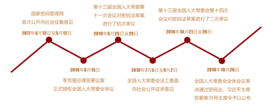 ��ʱK66��(�й���)�ٷ���վ