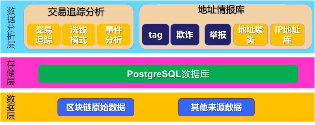 ��ʱK66��(�й���)�ٷ���վ