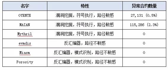 ��ʱK66��(�й���)�ٷ���վ