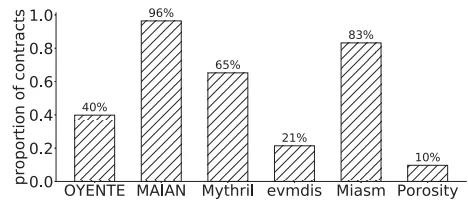 ��ʱK66��(�й���)�ٷ���վ