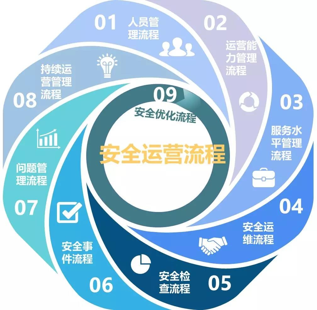 ��ʱK66��(�й���)�ٷ���վ