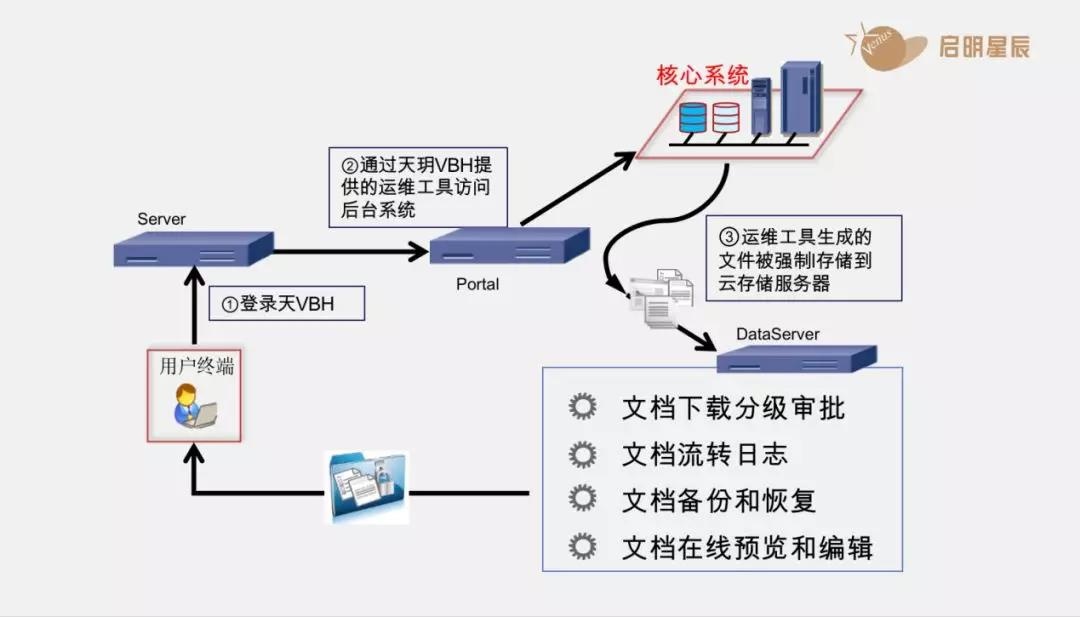 ��ʱK66��(�й���)�ٷ���վ