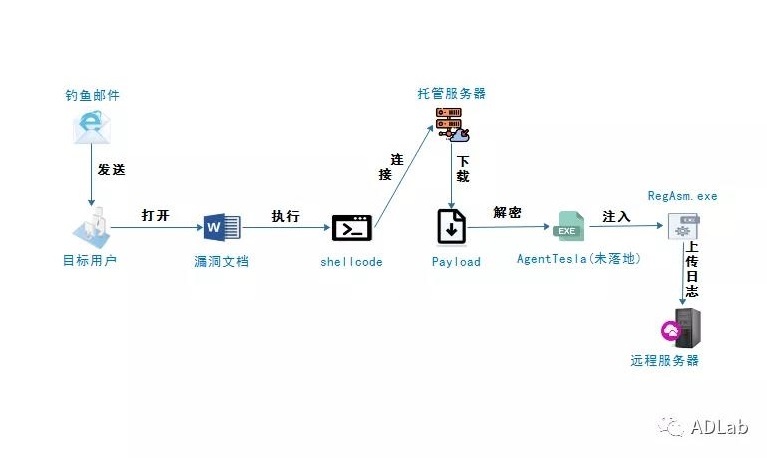 ��ʱK66��(�й���)�ٷ���վ