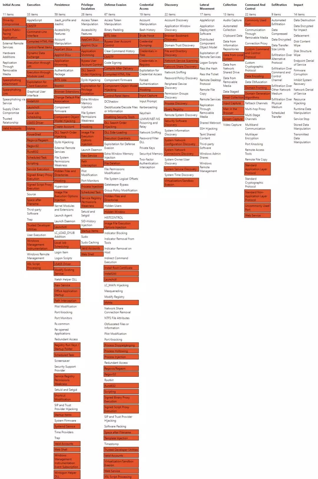 ��ʱK66��(�й���)�ٷ���վ