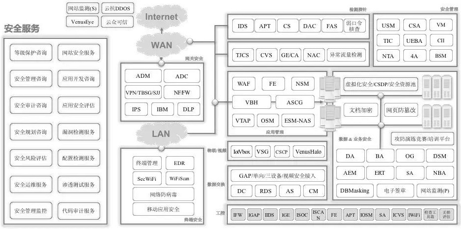 ��ʱK66��(�й���)�ٷ���վ