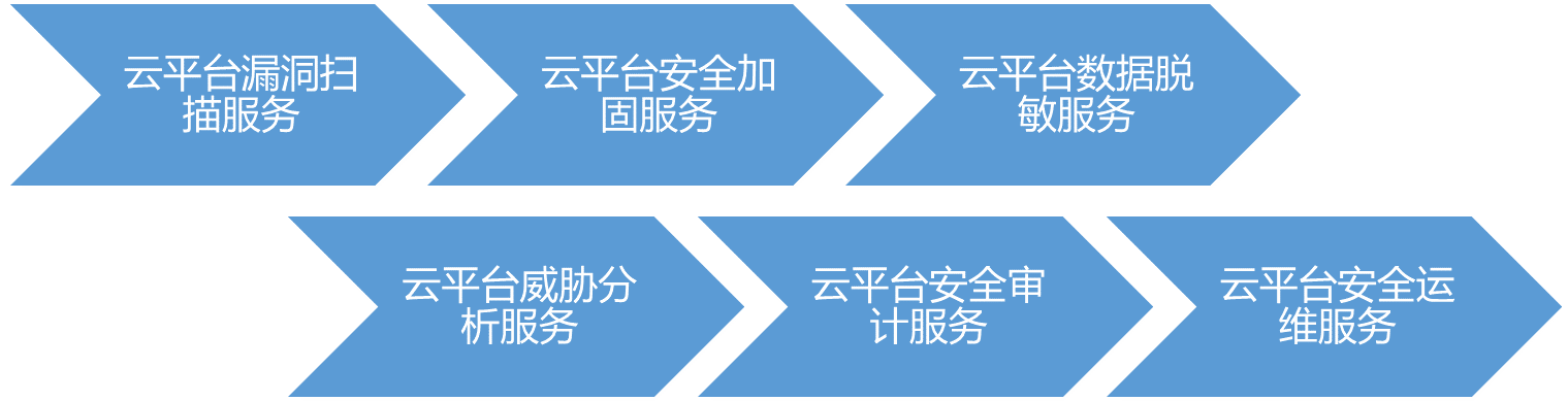 ��ʱK66��(�й���)�ٷ���վ