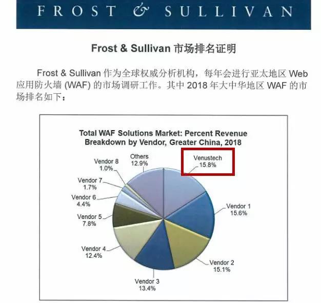 ��ʱK66��(�й���)�ٷ���վ