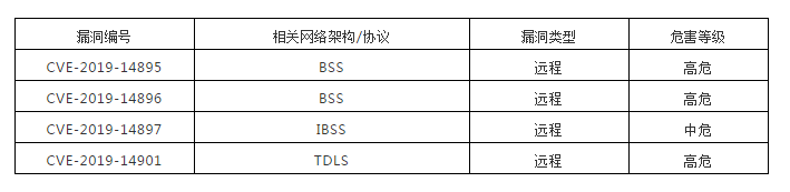 ��ʱK66��(�й���)�ٷ���վ