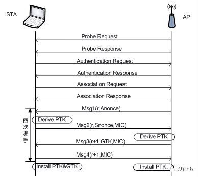 ��ʱK66��(�й���)�ٷ���վ