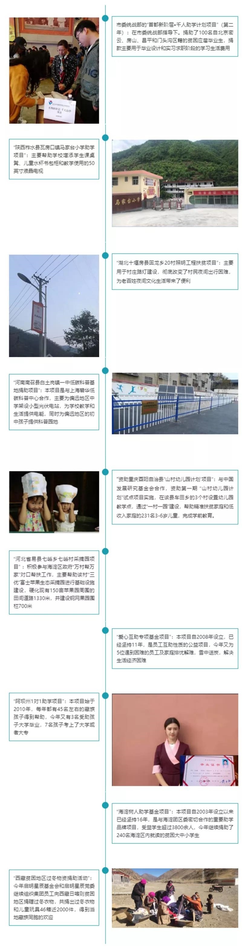 ��ʱK66��(�й���)�ٷ���վ