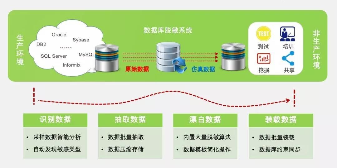 ��ʱK66��(�й���)�ٷ���վ