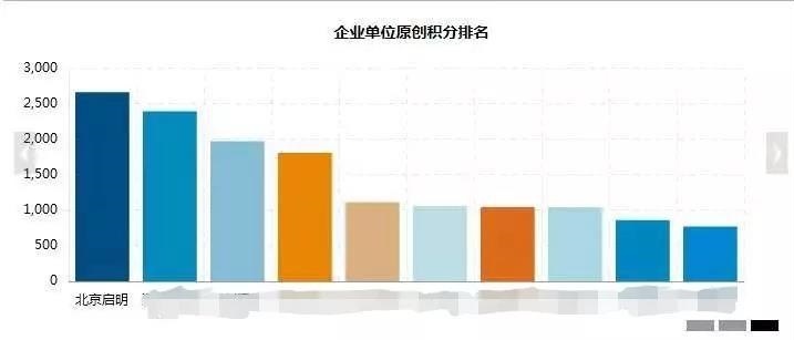 ��ʱK66��(�й���)�ٷ���վ