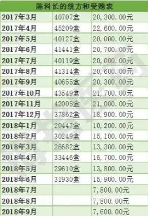 ��ʱK66��(�й���)�ٷ���վ