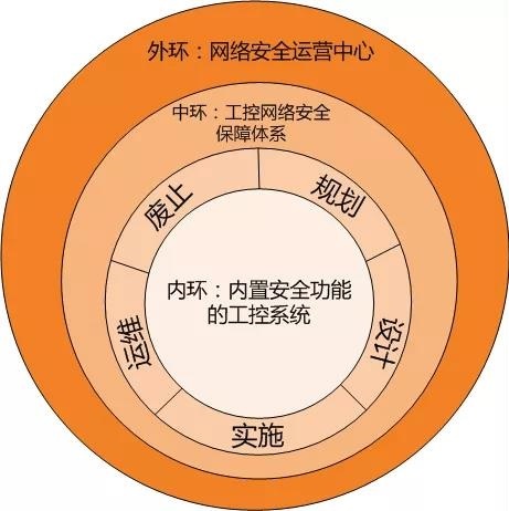 ��ʱK66��(�й���)�ٷ���վ