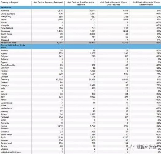 ��ʱK66��(�й���)�ٷ���վ