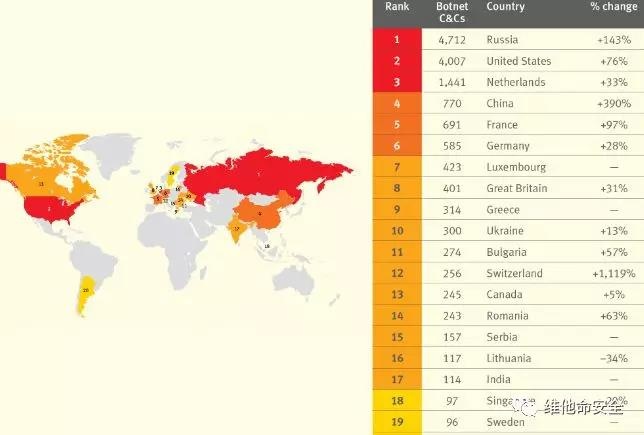 ��ʱK66��(�й���)�ٷ���վ