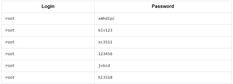 ��ʱK66��(�й���)�ٷ���վ