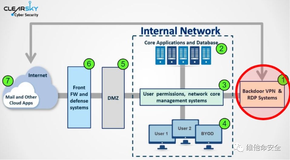 ��ʱK66��(�й���)�ٷ���վ
