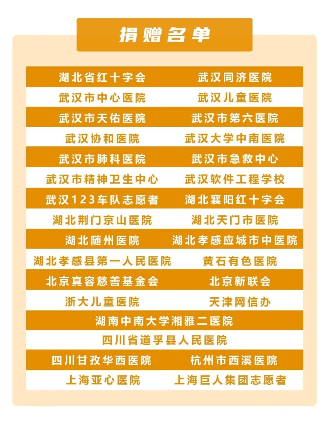 ��ʱK66��(�й���)�ٷ���վ