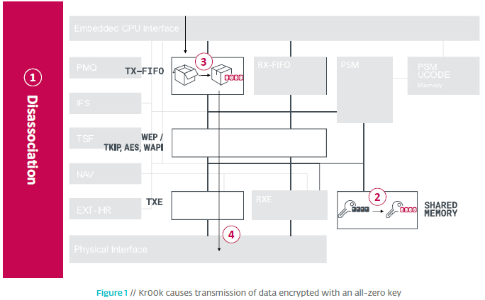 ��ʱK66��(�й���)�ٷ���վ