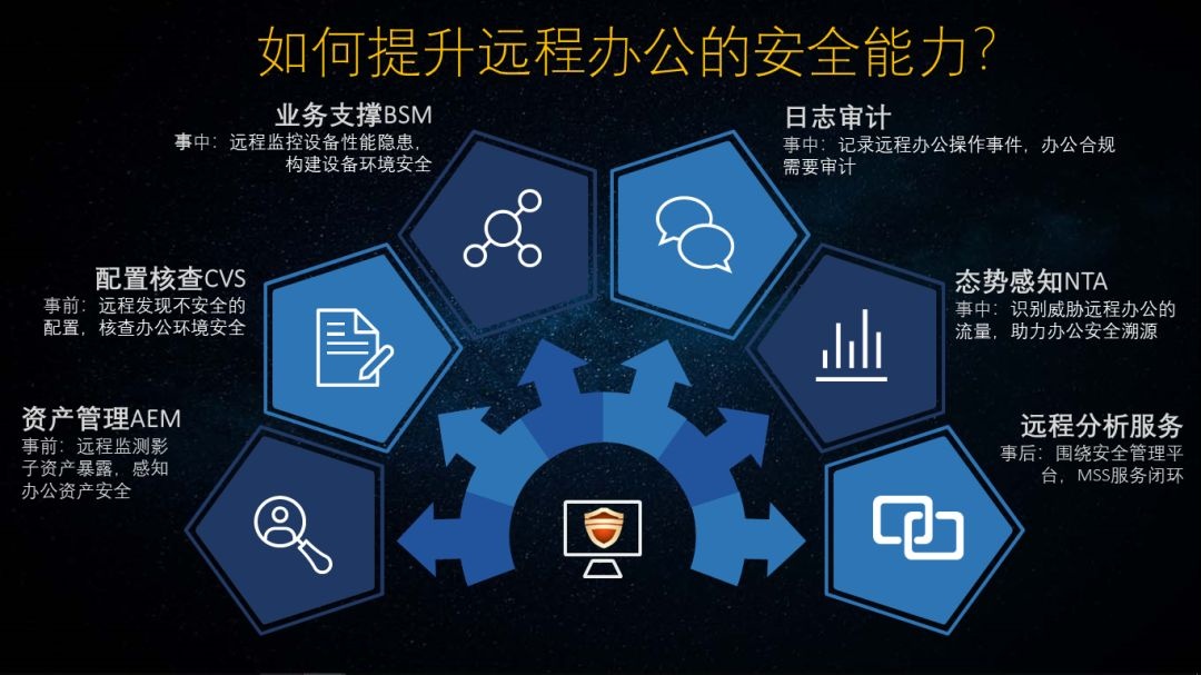 ��ʱK66��(�й���)�ٷ���վ