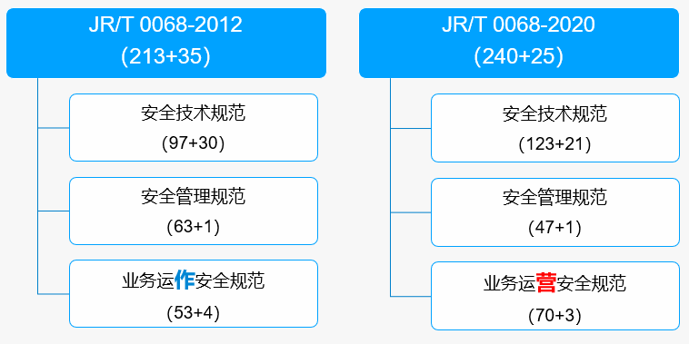 ��ʱK66��(�й���)�ٷ���վ