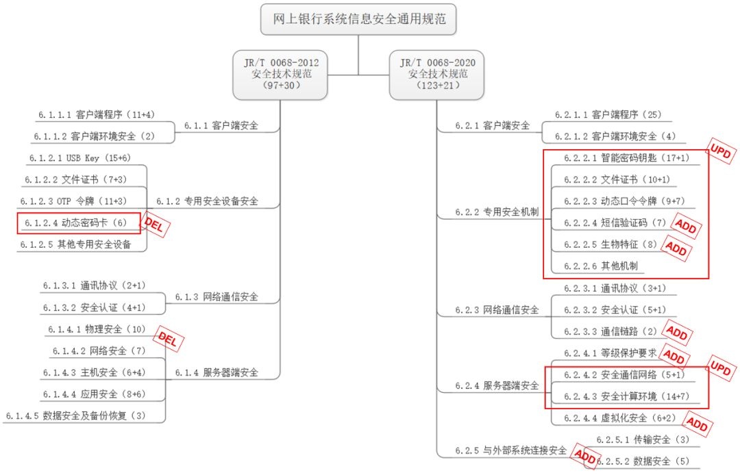 ��ʱK66��(�й���)�ٷ���վ