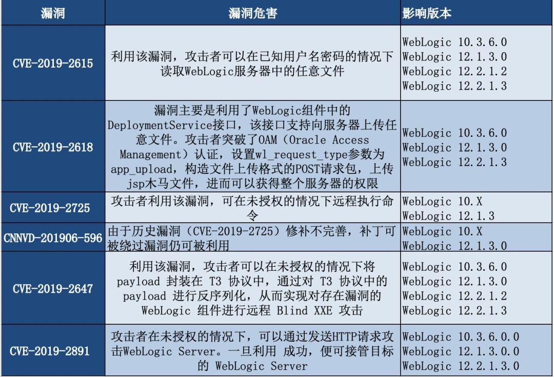 ��ʱK66��(�й���)�ٷ���վ