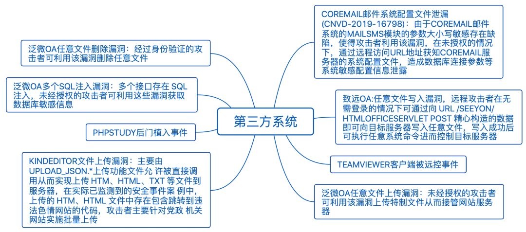 ��ʱK66��(�й���)�ٷ���վ