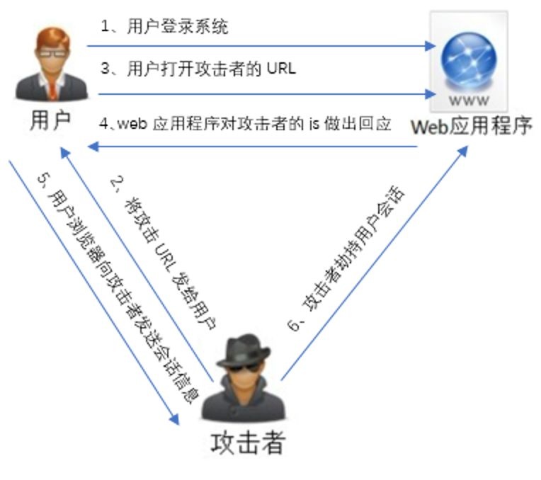 ��ʱK66��(�й���)�ٷ���վ