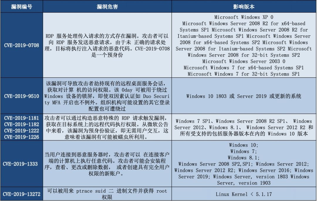 ��ʱK66��(�й���)�ٷ���վ