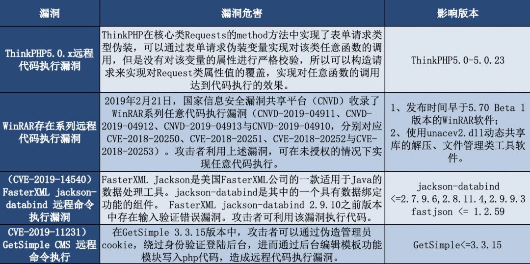 ��ʱK66��(�й���)�ٷ���վ