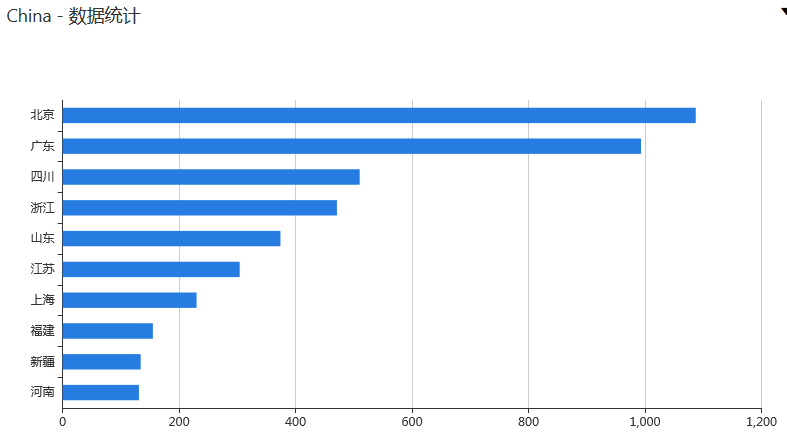 ��ʱK66��(�й���)�ٷ���վ