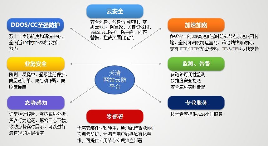 ��ʱK66��(�й���)�ٷ���վ