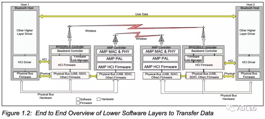 ��ʱK66��(�й���)�ٷ���վ
