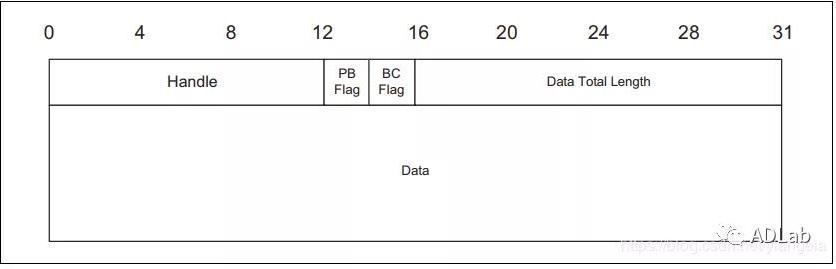 ��ʱK66��(�й���)�ٷ���վ