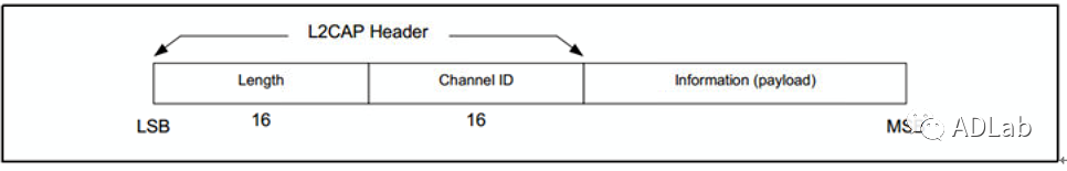 ��ʱK66��(�й���)�ٷ���վ