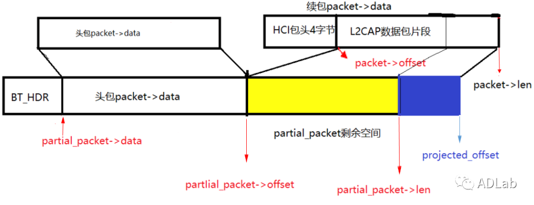 ��ʱK66��(�й���)�ٷ���վ
