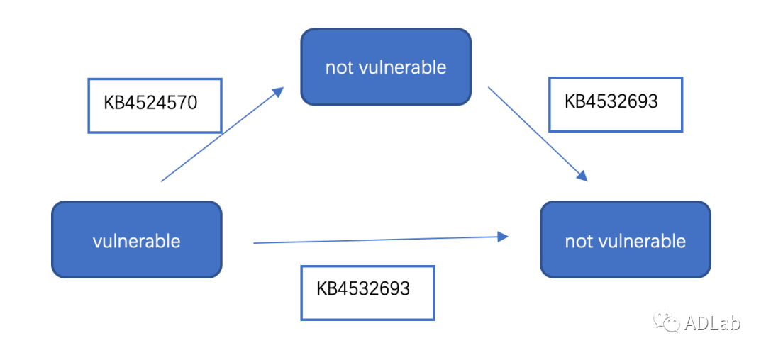 ��ʱK66��(�й���)�ٷ���վ