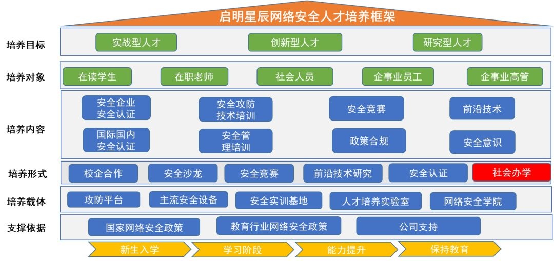 ��ʱK66��(�й���)�ٷ���վ