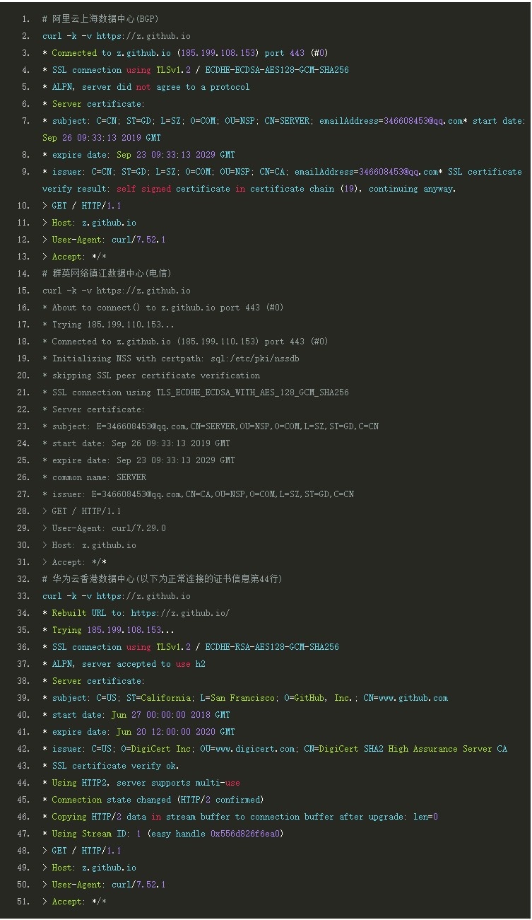 ��ʱK66��(�й���)�ٷ���վ