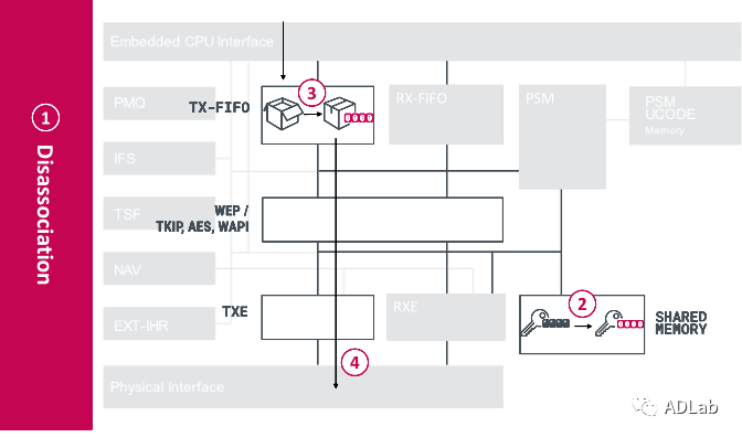 ��ʱK66��(�й���)�ٷ���վ