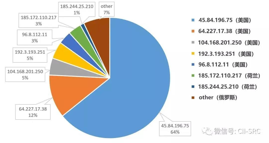 ��ʱK66��(�й���)�ٷ���վ