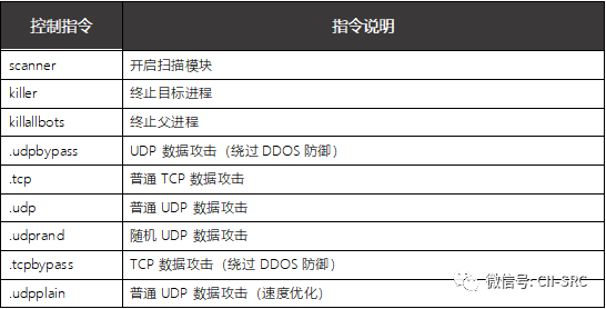 ��ʱK66��(�й���)�ٷ���վ