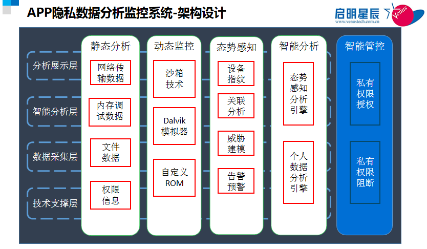 ��ʱK66��(�й���)�ٷ���վ