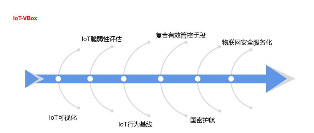 ��ʱK66��(�й���)�ٷ���վ