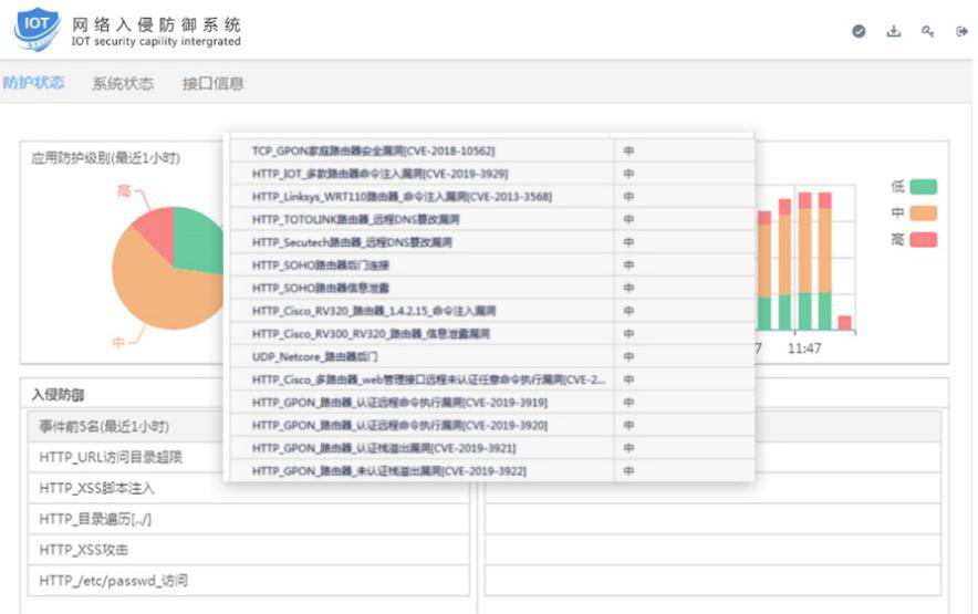 ��ʱK66��(�й���)�ٷ���վ