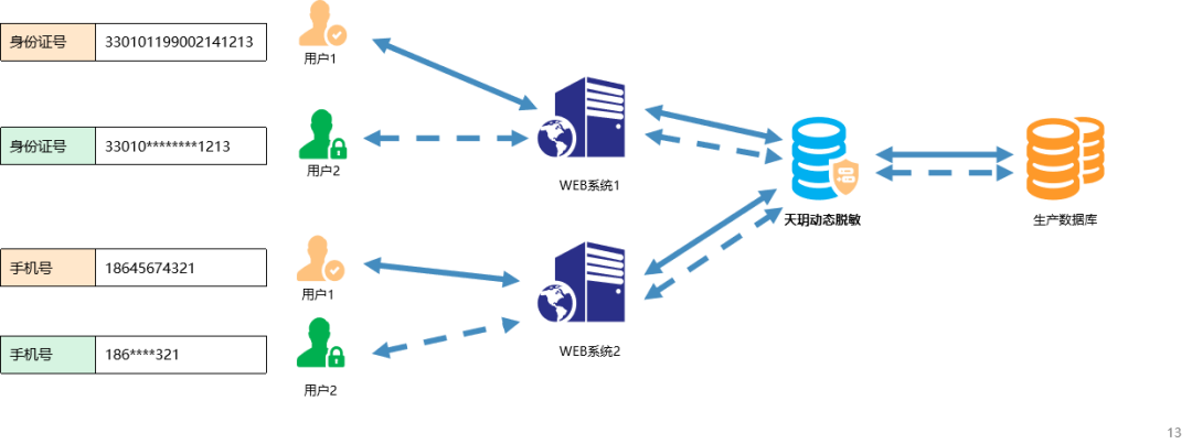 ��ʱK66��(�й���)�ٷ���վ